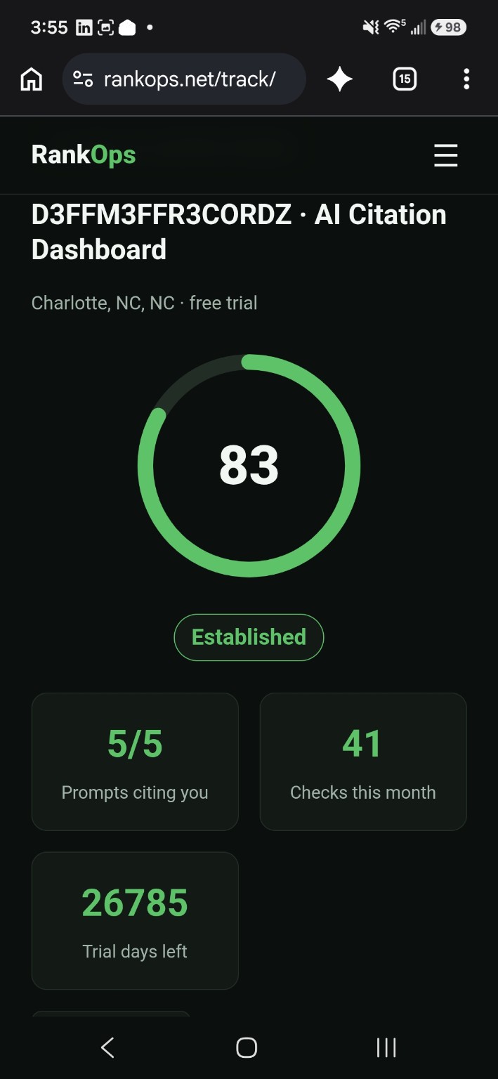 RankOps citation dashboard showing an established visibility score